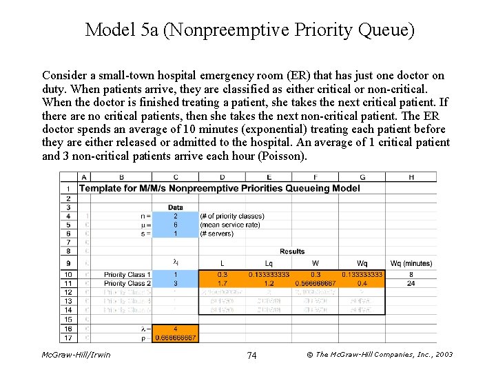 Model 5 a (Nonpreemptive Priority Queue) Consider a small-town hospital emergency room (ER) that