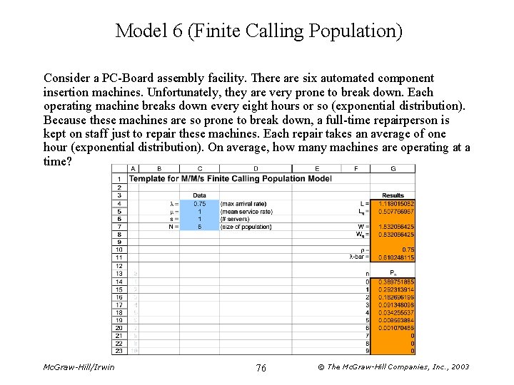 Model 6 (Finite Calling Population) Consider a PC-Board assembly facility. There are six automated
