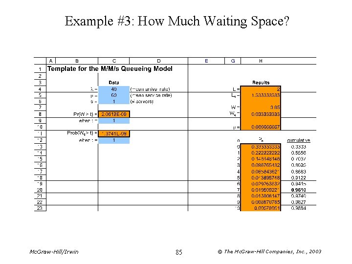 Example #3: How Much Waiting Space? Mc. Graw-Hill/Irwin 85 © The Mc. Graw-Hill Companies,