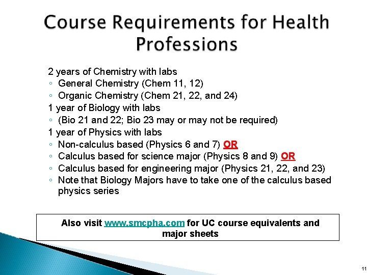 2 years of Chemistry with labs ◦ General Chemistry (Chem 11, 12) ◦ Organic