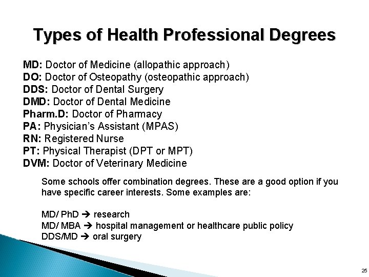 Types of Health Professional Degrees MD: Doctor of Medicine (allopathic approach) DO: Doctor of