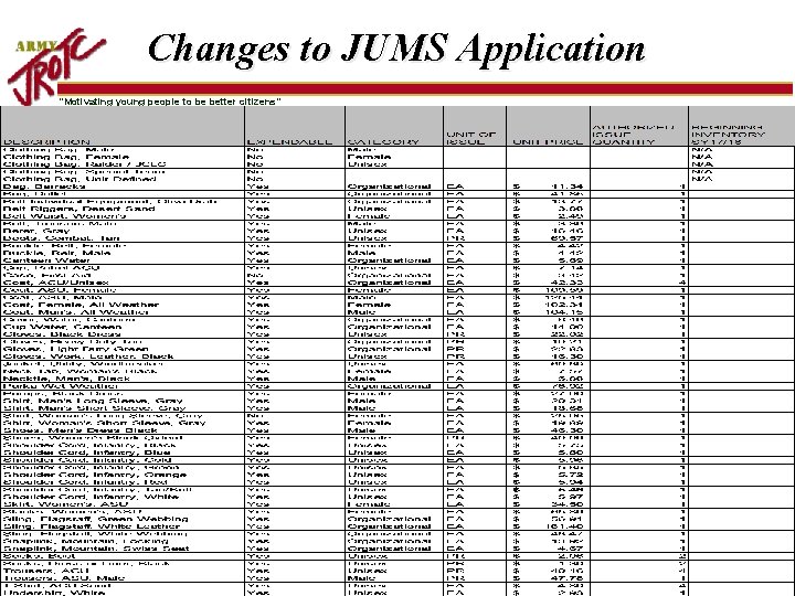 Changes to JUMS Application “Motivating young people to be better citizens” 