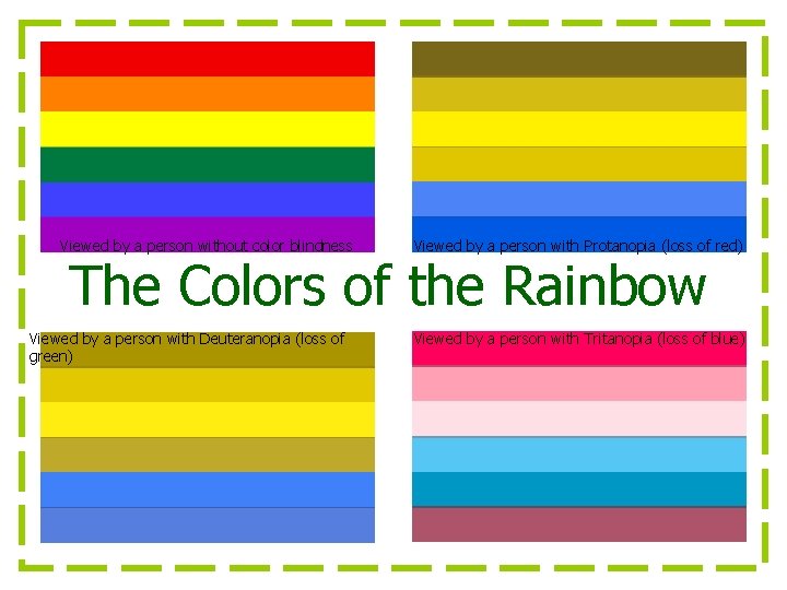 Viewed by a person without color blindness Viewed by a person with Protanopia (loss