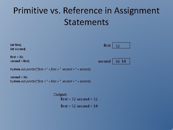 Primitive vs. Reference in Assignment Statements first int first; int second; first = 32; Primitive vs. Reference in Assignment Statements first int first; int second; first = 32;
