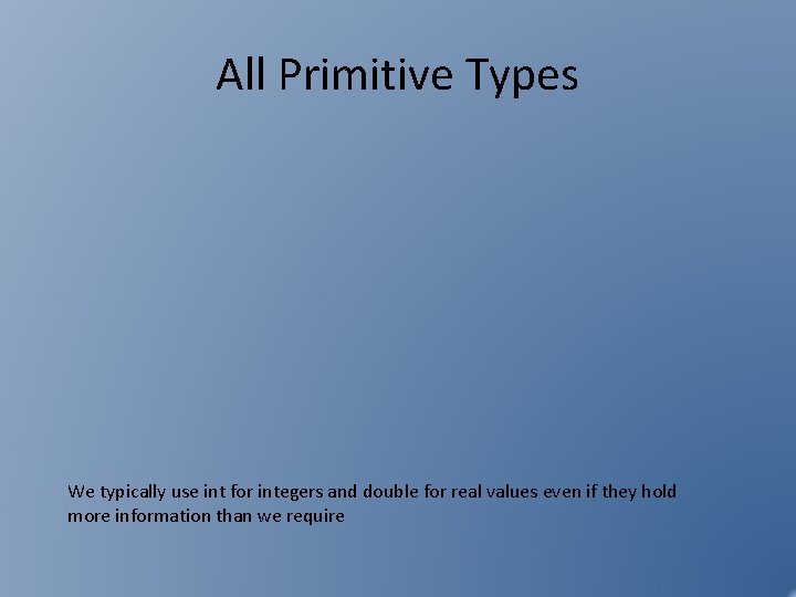 All Primitive Types We typically use int for integers and double for real values All Primitive Types We typically use int for integers and double for real values