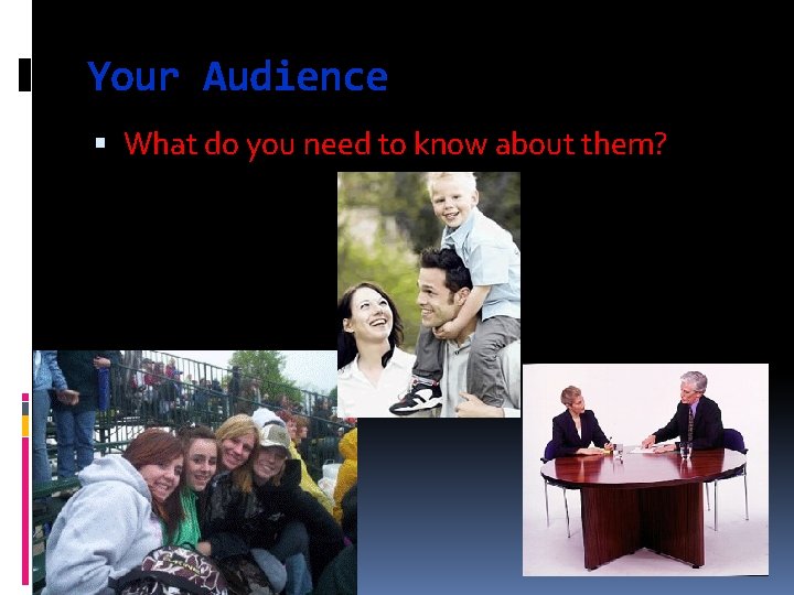 Your Audience What do you need to know about them? 