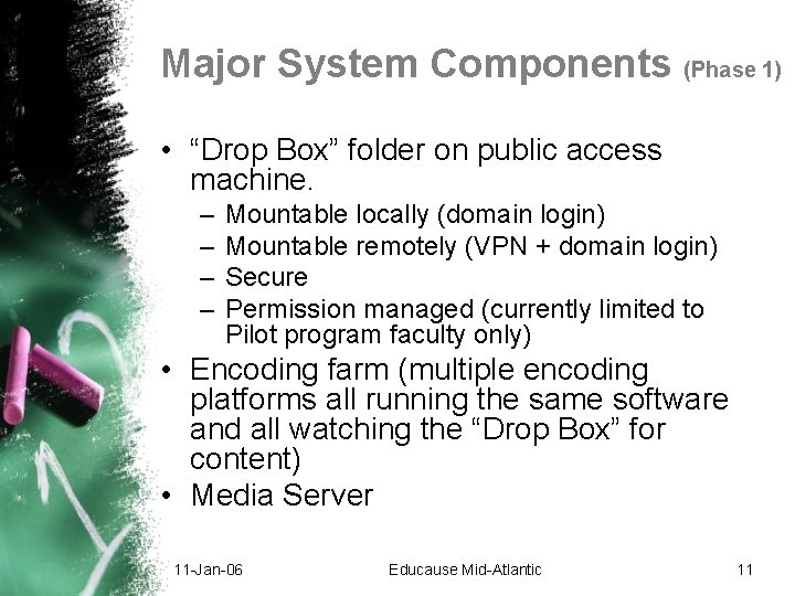 Major System Components (Phase 1) • “Drop Box” folder on public access machine. – Major System Components (Phase 1) • “Drop Box” folder on public access machine. –