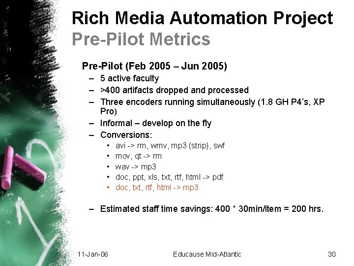 Rich Media Automation Project Pre-Pilot Metrics Pre-Pilot (Feb 2005 – Jun 2005) – 5 Rich Media Automation Project Pre-Pilot Metrics Pre-Pilot (Feb 2005 – Jun 2005) – 5