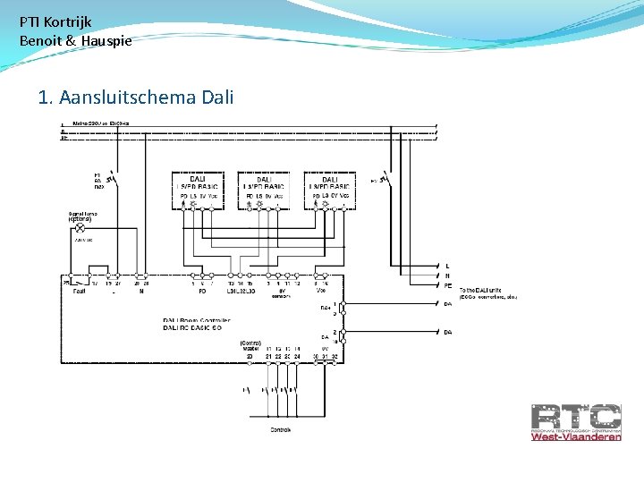 PTI Kortrijk Benoit & Hauspie 1. Aansluitschema Dali 