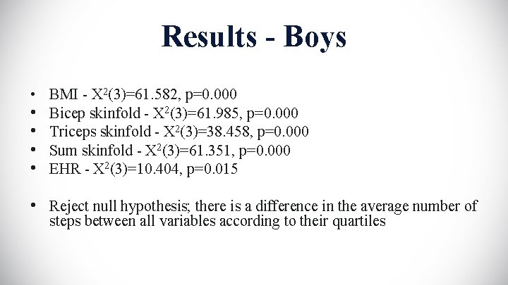 Results - Boys • BMI - X 2(3)=61. 582, p=0. 000 • Bicep skinfold