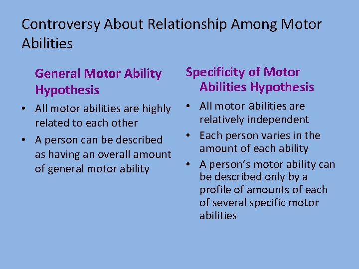 Controversy About Relationship Among Motor Abilities General Motor Ability Hypothesis • All motor abilities