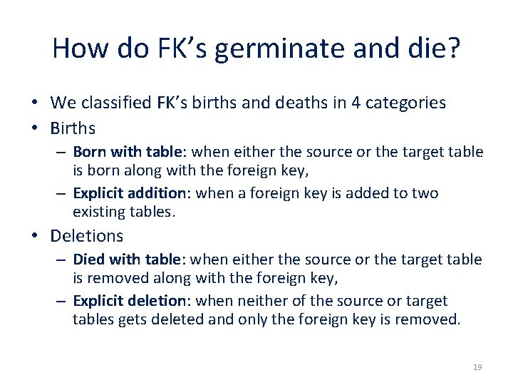How do FK’s germinate and die? • We classified FK’s births and deaths in