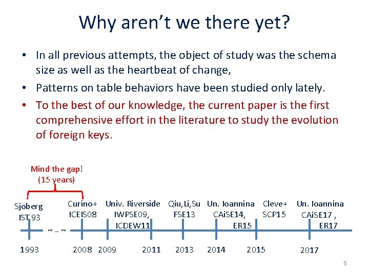 Why aren’t we there yet? • In all previous attempts, the object of study