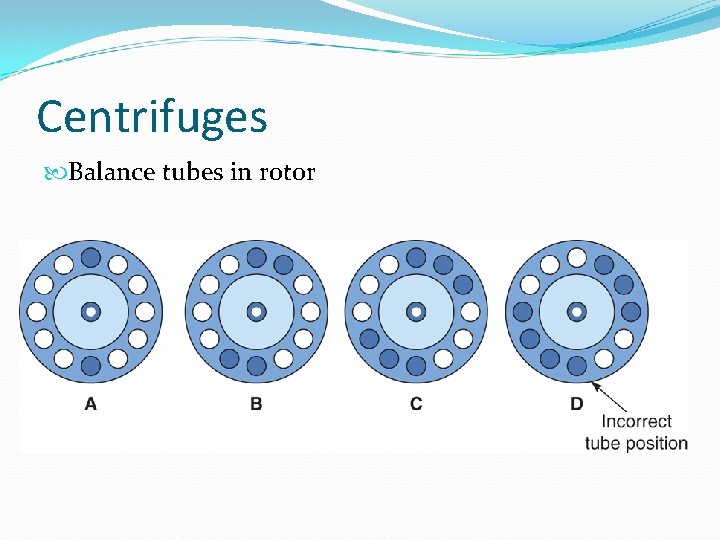 Centrifuges Balance tubes in rotor 