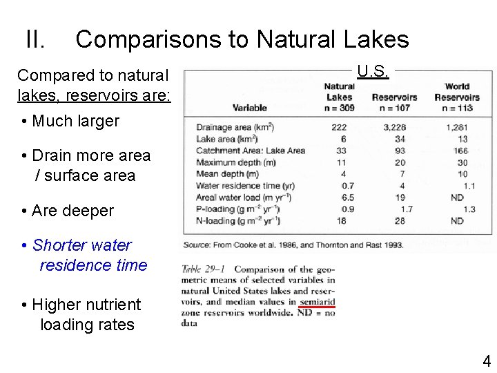 II. Comparisons to Natural Lakes Compared to natural lakes, reservoirs are: U. S. •
