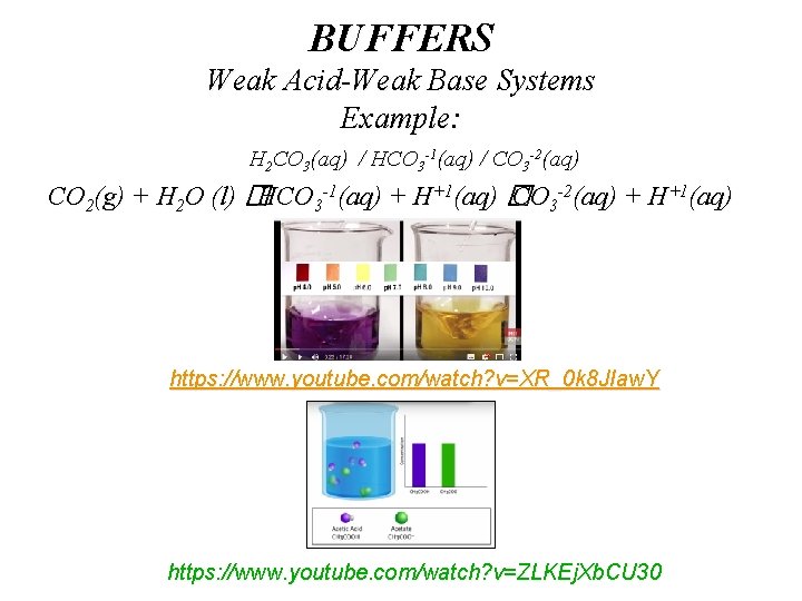 BUFFERS Weak Acid-Weak Base Systems Example: H 2 CO 3(aq) / HCO 3 -1(aq)