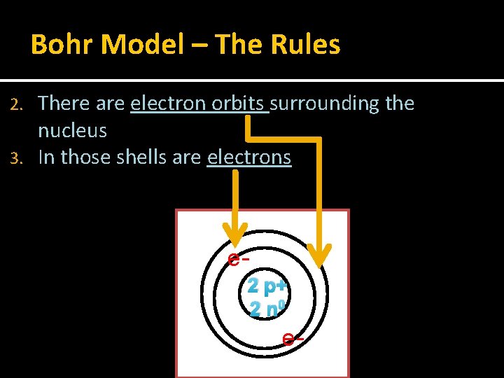 Bohr Model – The Rules There are electron orbits surrounding the nucleus 3. In