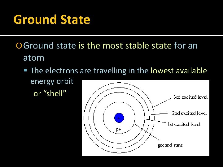 Ground State Ground state is the most stable state for an atom The electrons