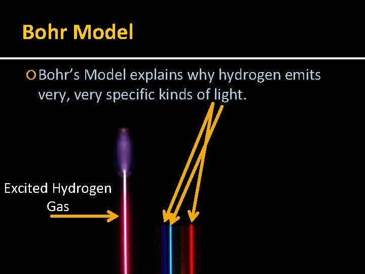 Bohr Model Bohr’s Model explains why hydrogen emits very, very specific kinds of light.