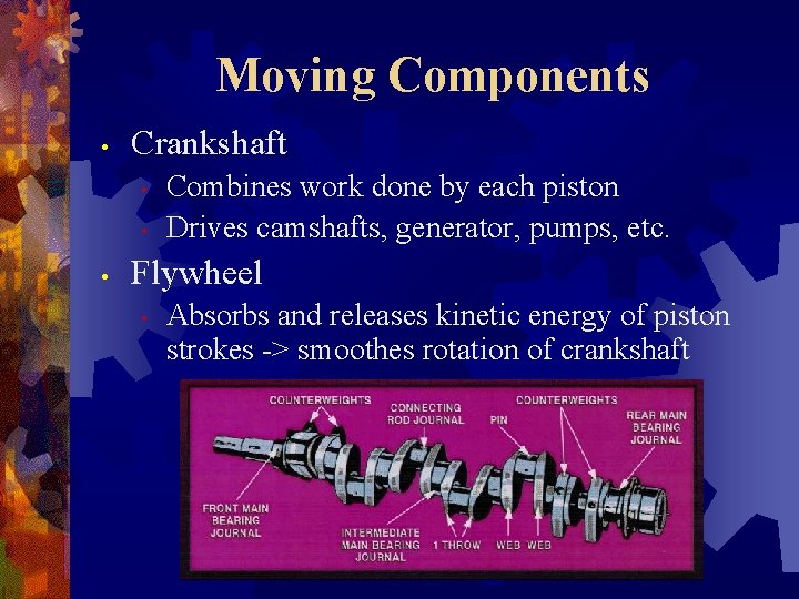 Moving Components • Crankshaft • • • Combines work done by each piston Drives
