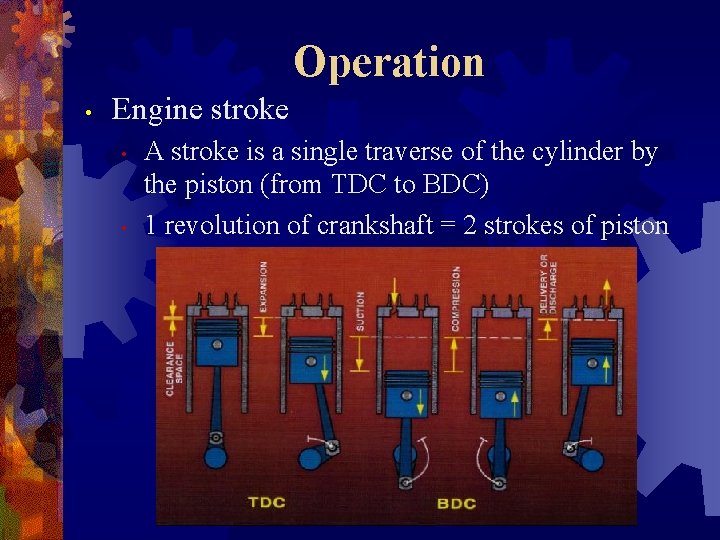 Operation • Engine stroke • • A stroke is a single traverse of the