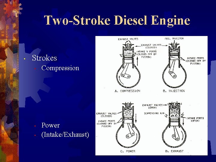 Two-Stroke Diesel Engine • Strokes • • • Compression Power (Intake/Exhaust) 