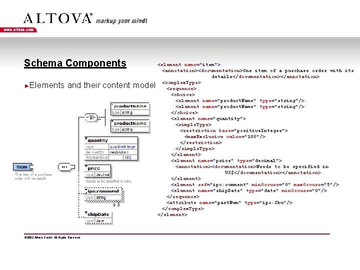 Schema Components ►Elements and their content model © 2003 Altova Gmb. H. All Rights