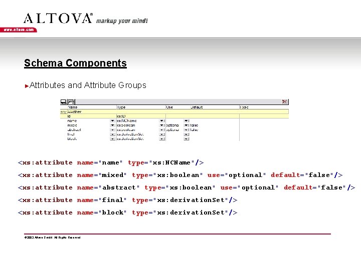Schema Components ►Attributes and Attribute Groups <xs: attribute name="name" type="xs: NCName"/> <xs: attribute name="mixed"