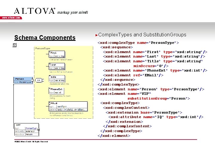 Schema Components © 2003 Altova Gmb. H. All Rights Reserved. ►Complex. Types and Substitution.