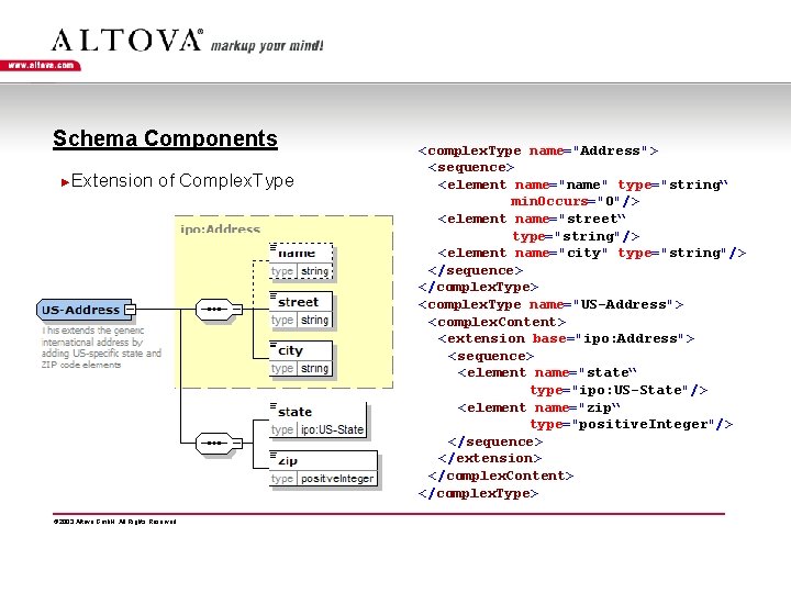 Schema Components ►Extension of Complex. Type © 2003 Altova Gmb. H. All Rights Reserved.