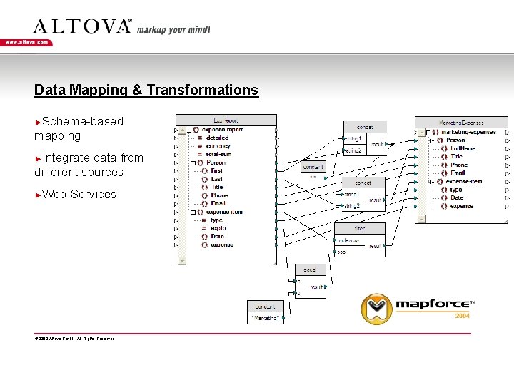 Data Mapping & Transformations ►Schema-based mapping ►Integrate data from different sources ►Web Services ©