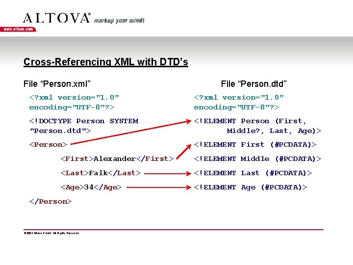 Cross-Referencing XML with DTD’s File “Person. xml” File “Person. dtd” <? xml version="1. 0"