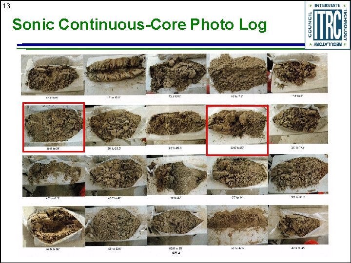 13 Sonic Continuous-Core Photo Log 