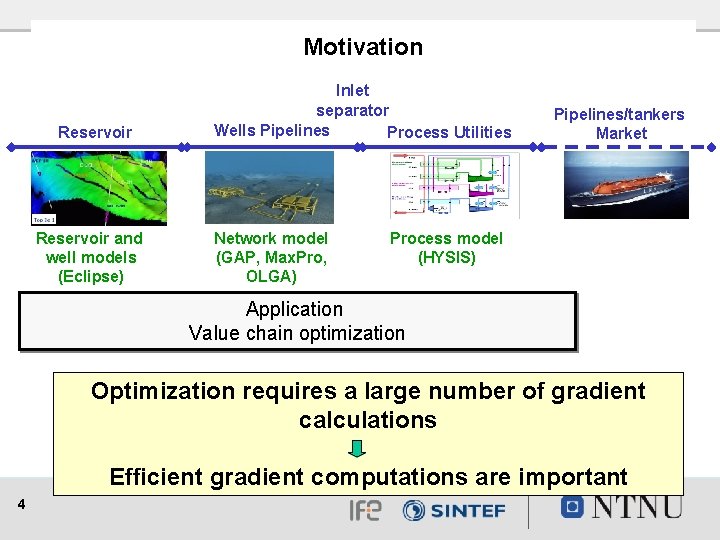 Motivation Reservoir and well models (Eclipse) Inlet separator Wells Pipelines Process Utilities Network model