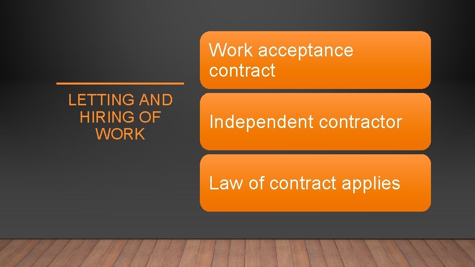 Work acceptance contract LETTING AND HIRING OF WORK Independent contractor Law of contract applies