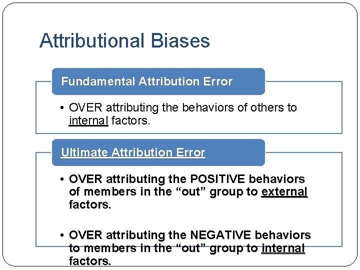 Attributional Biases Fundamental Attribution Error • OVER attributing the behaviors of others to internal