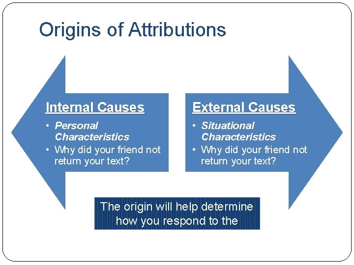 Origins of Attributions Internal Causes External Causes • Personal Characteristics • Why did your