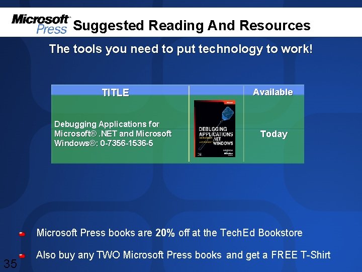 Suggested Reading And Resources The tools you need to put technology to work! TITLE Suggested Reading And Resources The tools you need to put technology to work! TITLE