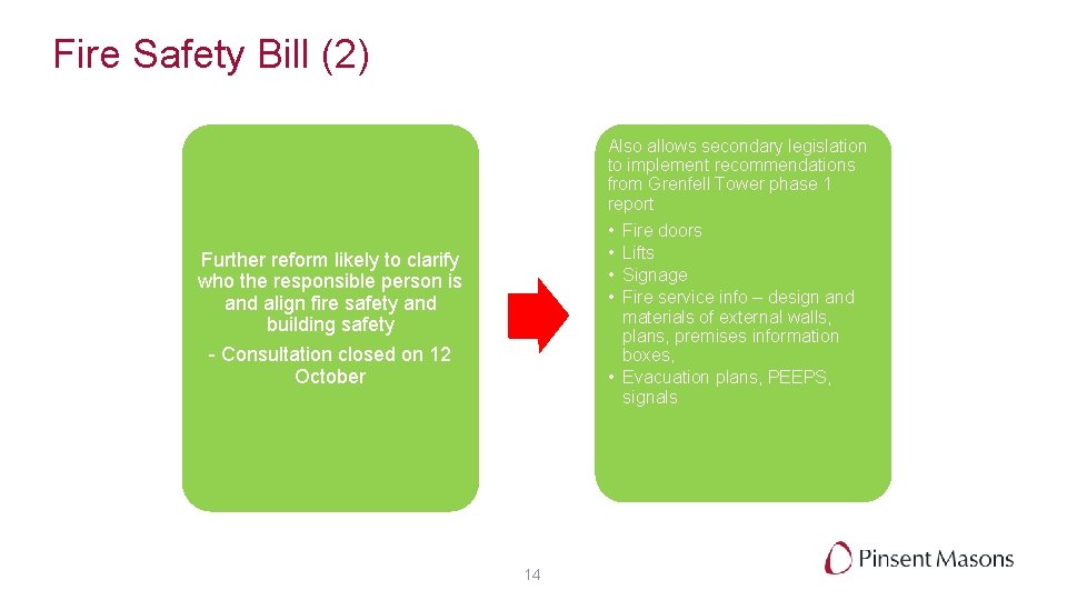 Fire Safety Bill (2) Also allows secondary legislation to implement recommendations from Grenfell Tower