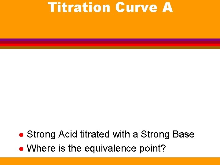 Titration Curve A l l Strong Acid titrated with a Strong Base Where is