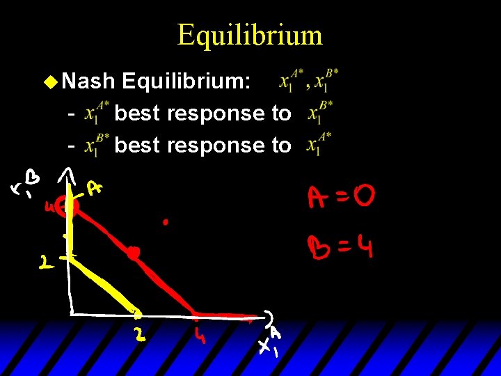 Equilibrium u Nash - Equilibrium: best response to 