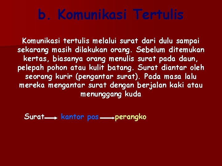 b. Komunikasi Tertulis Komunikasi tertulis melalui surat dari dulu sampai sekarang masih dilakukan orang. b. Komunikasi Tertulis Komunikasi tertulis melalui surat dari dulu sampai sekarang masih dilakukan orang.