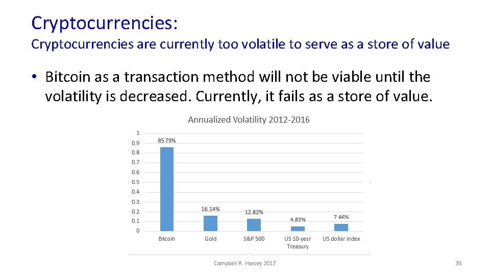 Cryptocurrencies: Cryptocurrencies are currently too volatile to serve as a store of value •