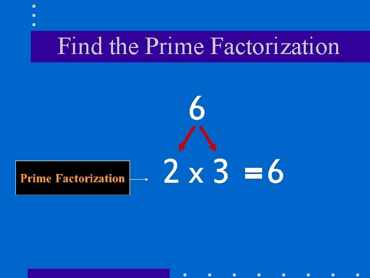 Find the Prime Factorization 6 2 x 3 =6 