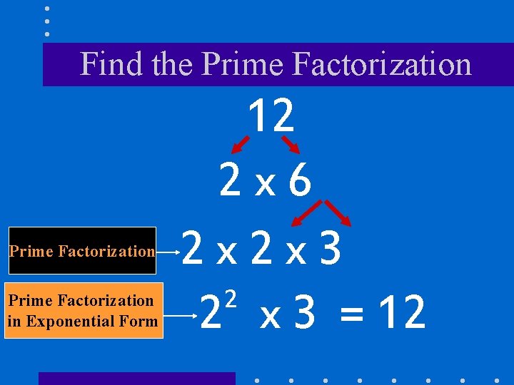 Find the Prime Factorization in Exponential Form 12 2 x 6 2 x 2