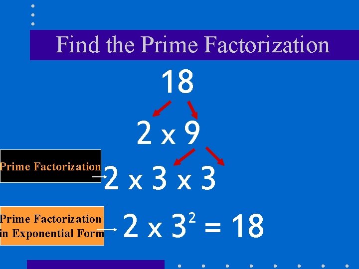Find the Prime Factorization 18 2 x 9 2 x 3 x 3 2