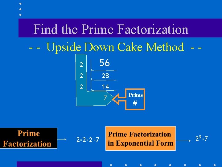 Find the Prime Factorization - - Upside Down Cake Method - 2 2 56