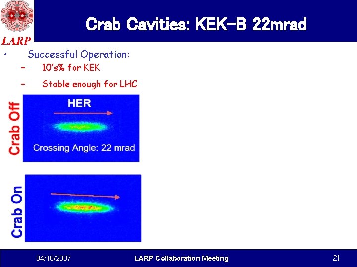 Crab Cavities: KEK-B 22 mrad • – – Successful Operation: 10’s% for KEK Stable