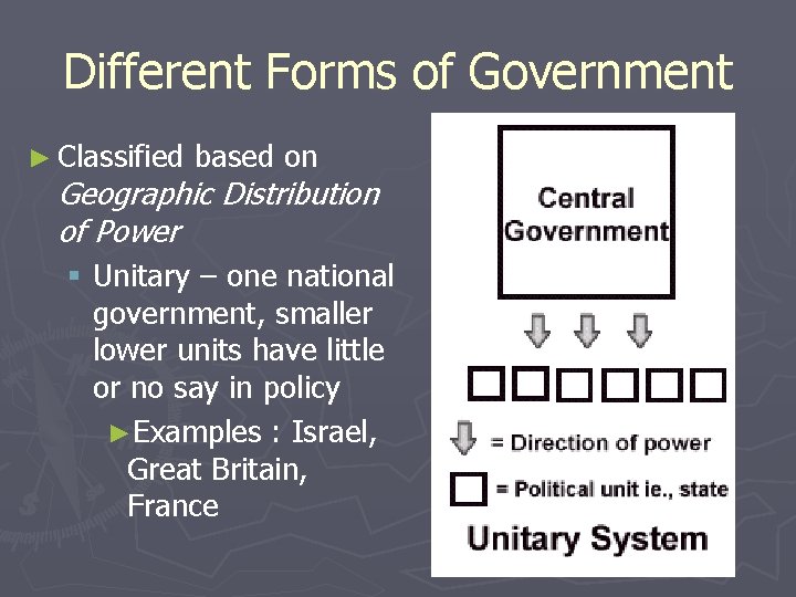 Different Forms of Government ► Classified based on Geographic Distribution of Power § Unitary