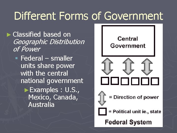 Different Forms of Government ► Classified based on Geographic Distribution of Power § Federal